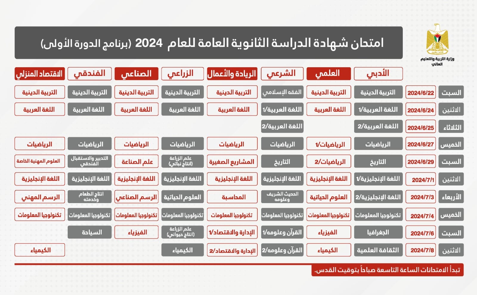 برنامج الثانوية العام للعام 2024