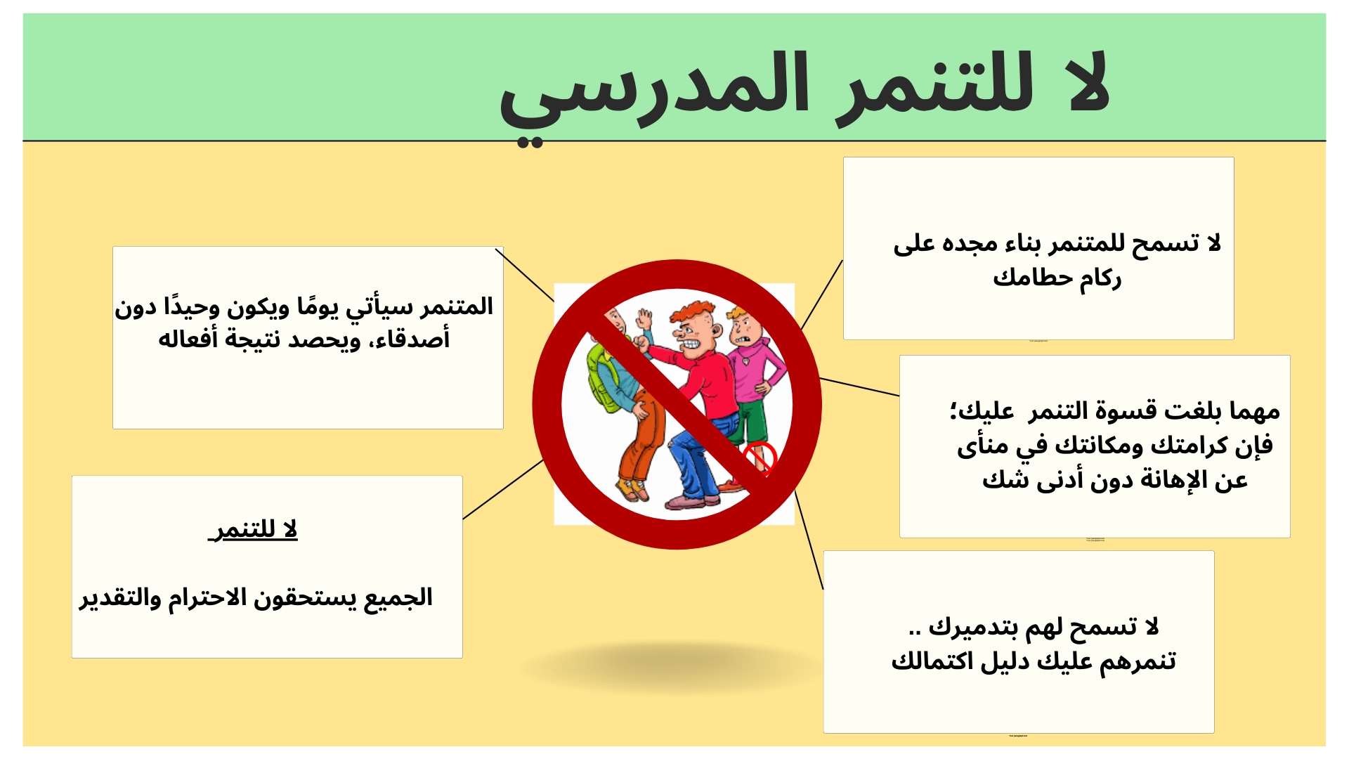 ما هو التنمر المدرسي؟ أسبابه وعلاجه