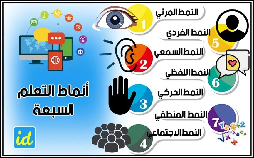 أنماط التعلّم ونصائح لكل طالب