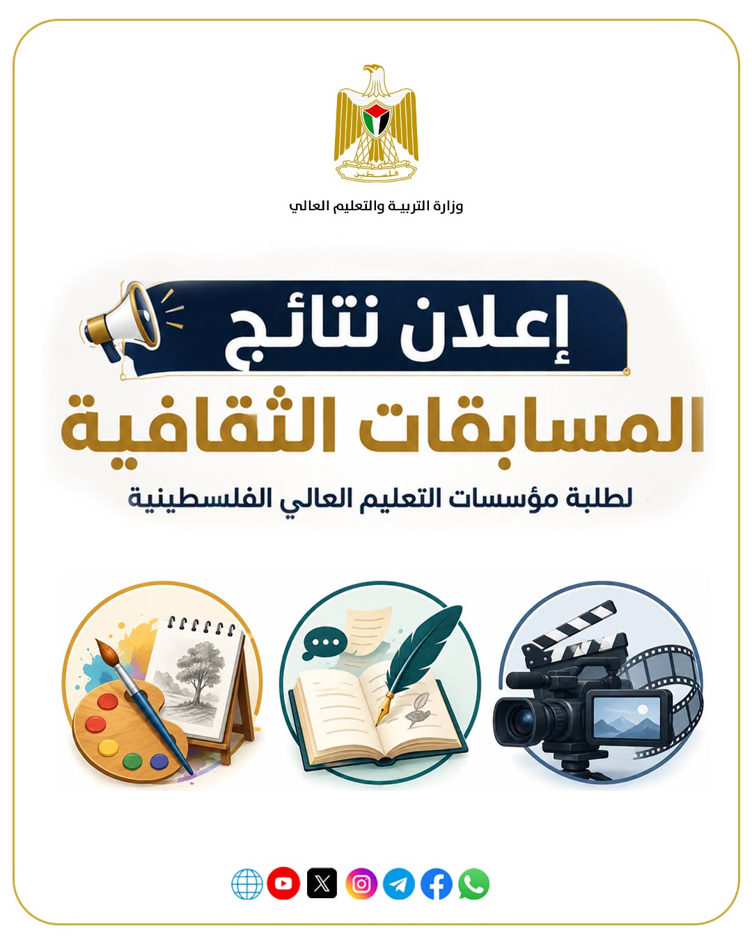 نتائج المسابقات الثقافية لطلبة مؤسسات التعليم العالي الفلسطينية للعام الأكاديمي 2025-2026