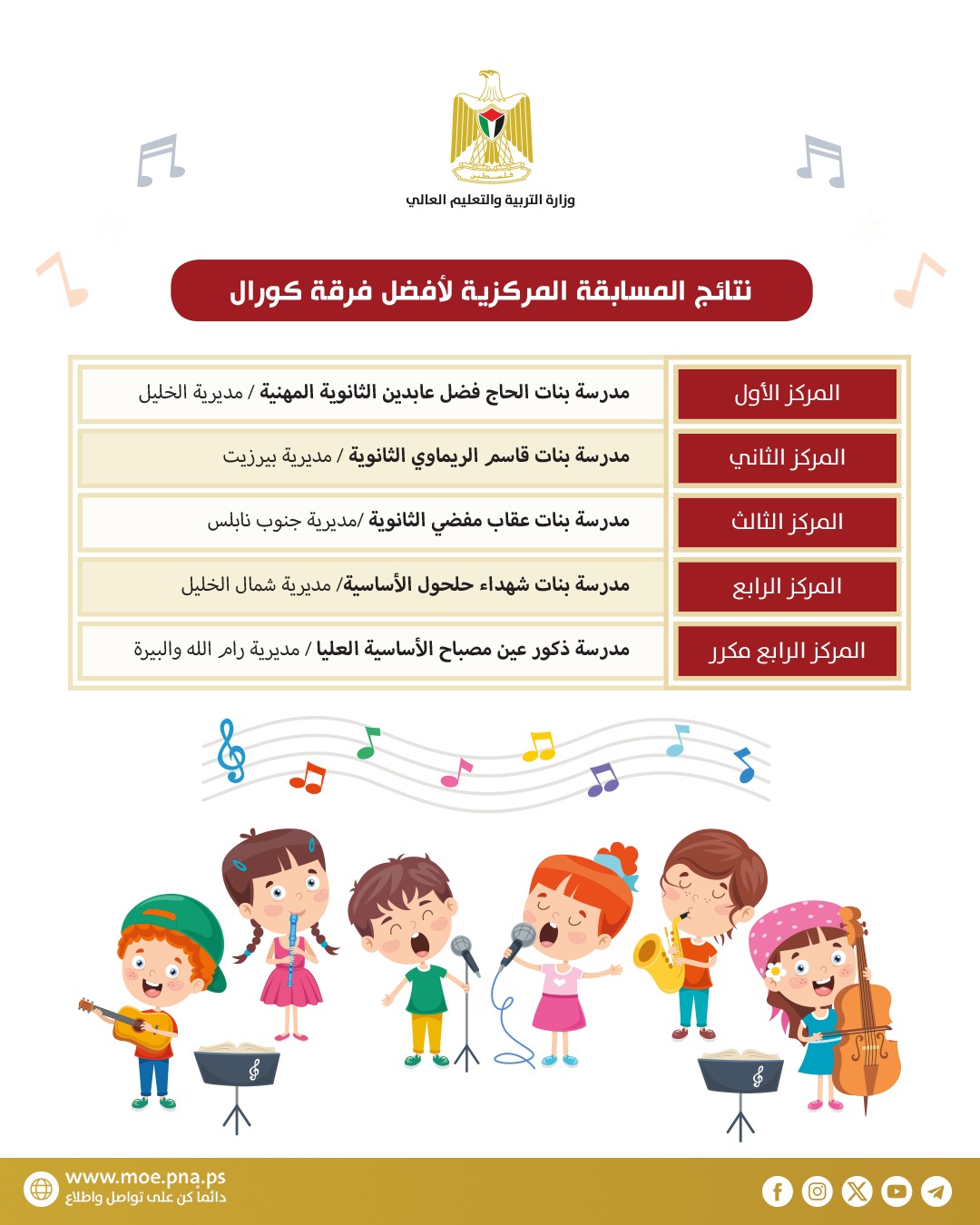 مسابقة الكورال الطلابي