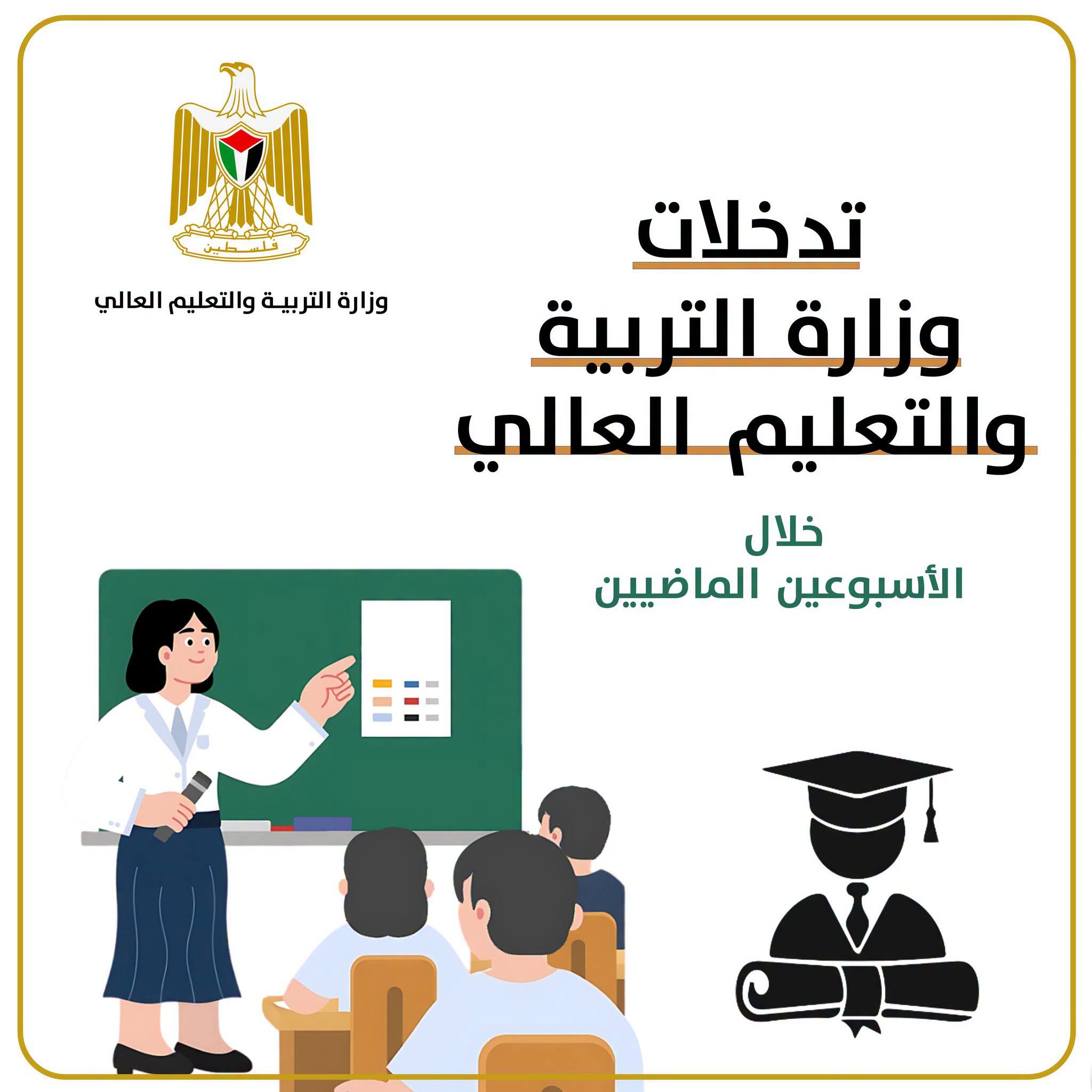 أبرز تدخلات وزارة التربية والتعليم العالي للأسبوعين الماضيين